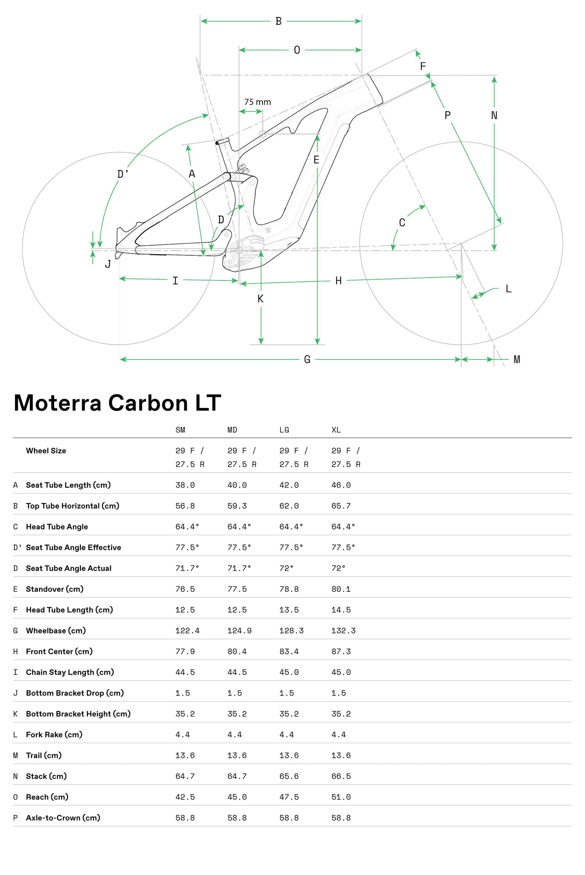 Moterra Neo Carbon LT 1 Cannondale 2025 Tiger Shark #7