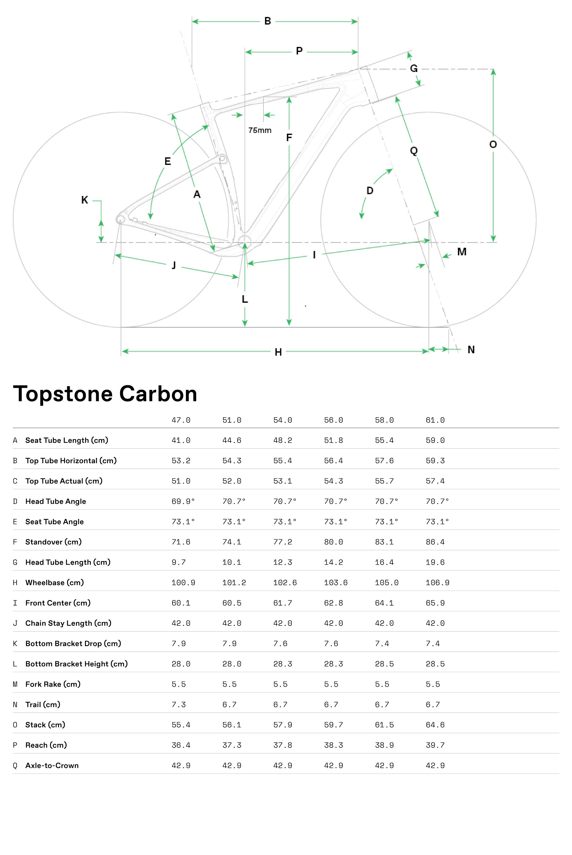 Topstone Carbon 2 Grx 2x Cannondale 2025 Tiger Shark #8