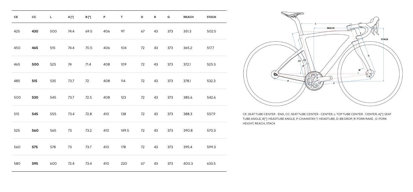 Pinarello F7 Ultegra Di2 12v Racing 400 Wheels E300 Fastest Green #4