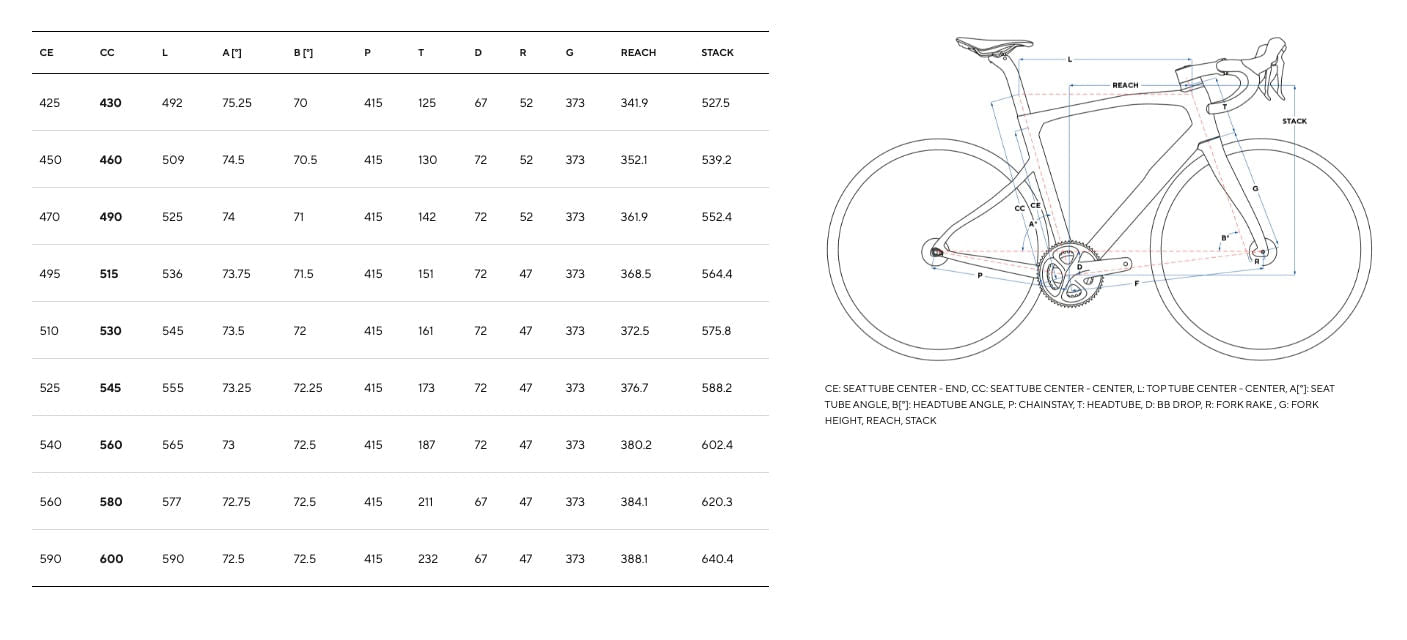 Pinarello X3 105 Di2 12v Racing 800 Wheels D161 Keen Red #4