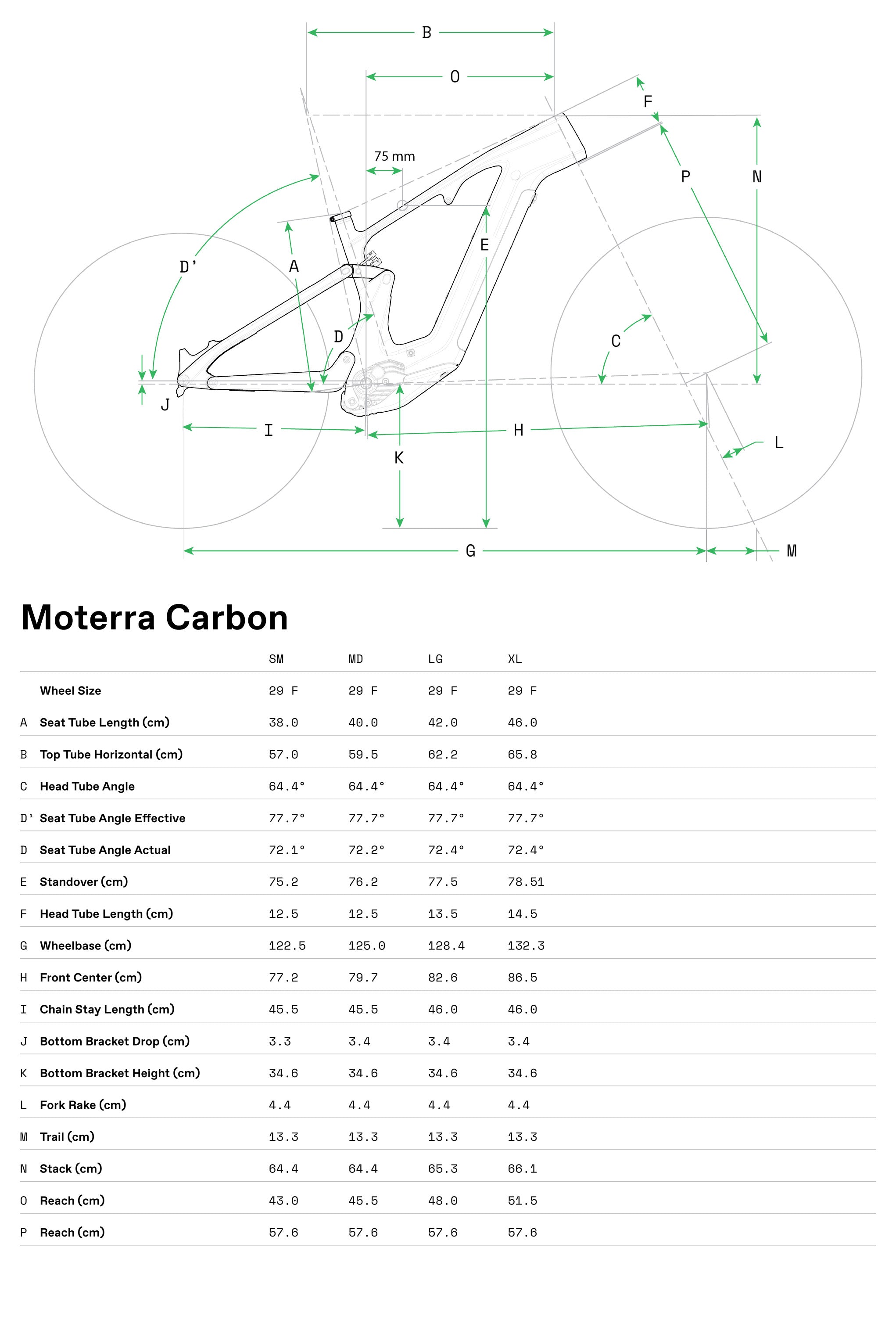 Moterra Neo 3 Cannondale 2025 Obsidian #7