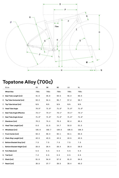 Topstone 2 CUES 1x Cannondale 2025 Orchid #9