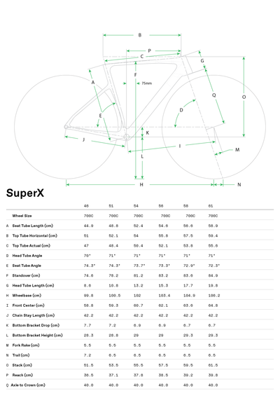 SuperX Carbon 2 Cannondale 2025 Cashmere #7