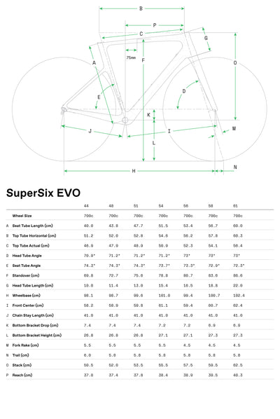 LAB71 SuperSix EVO Cuadro Cannondale 2024 Team Changeout Replica #5