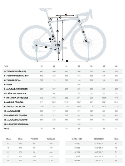 Orbea Orca M31eltd 2023 Wnt #2