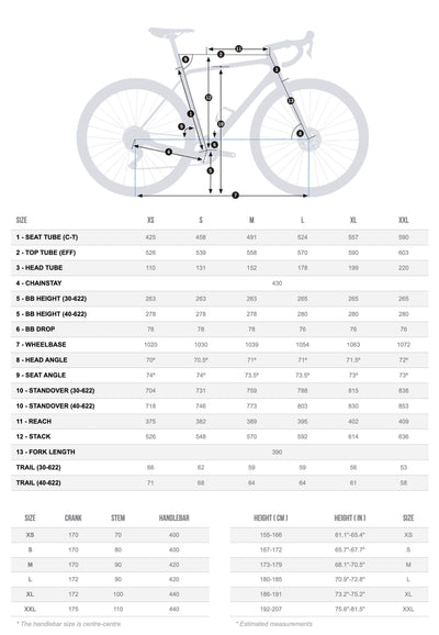 Orbea Terra M20team 2024 Ivory White/Spicy Lime Gloss #2