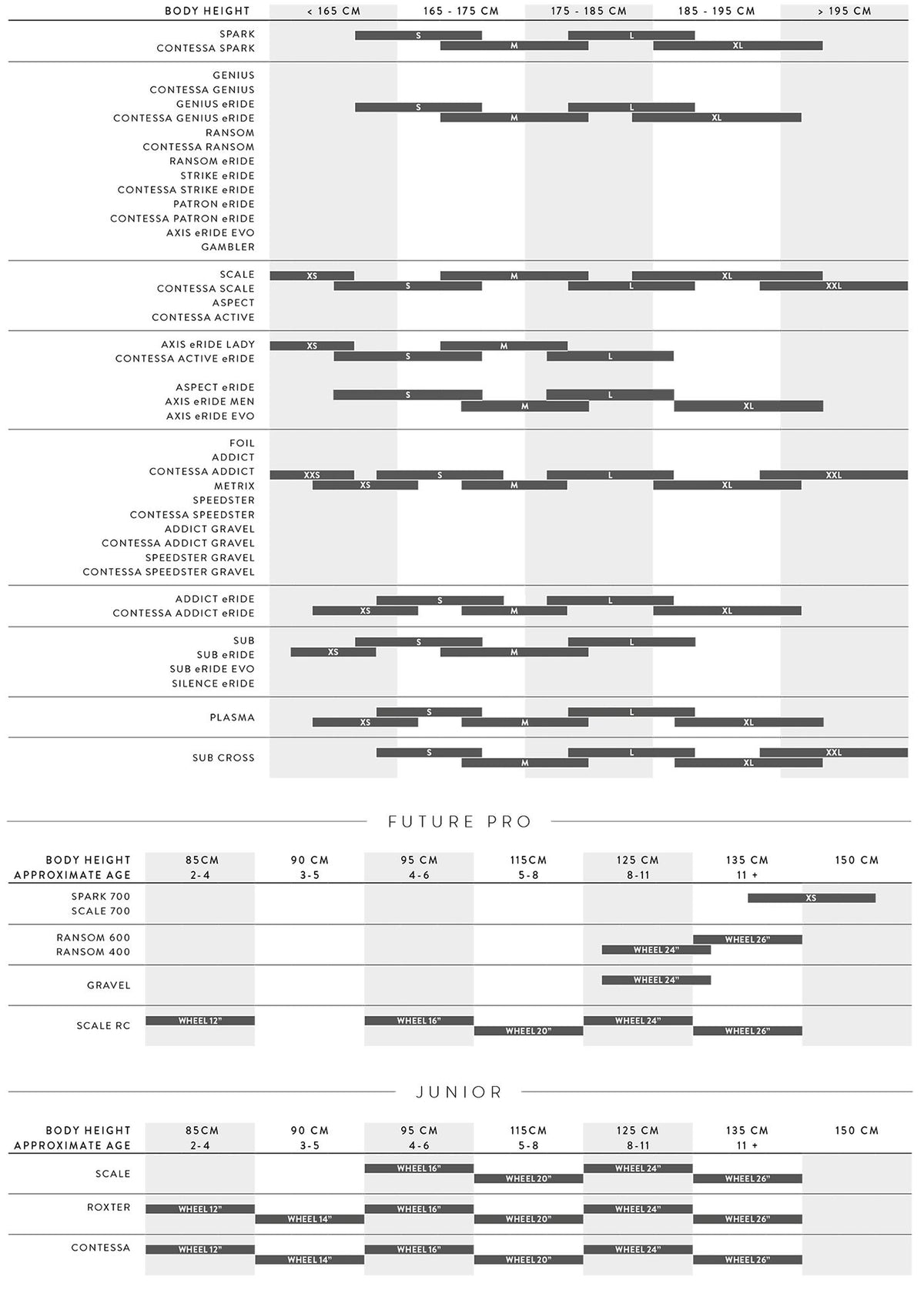 Cuadros Bicicleta Triatlon Cuadro Scott Plasma RC LTD HMX 2026 Cumulus White #4